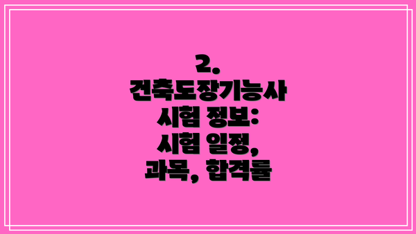 2. 건축도장기능사 시험 정보: 시험 일정, 과목, 합격률