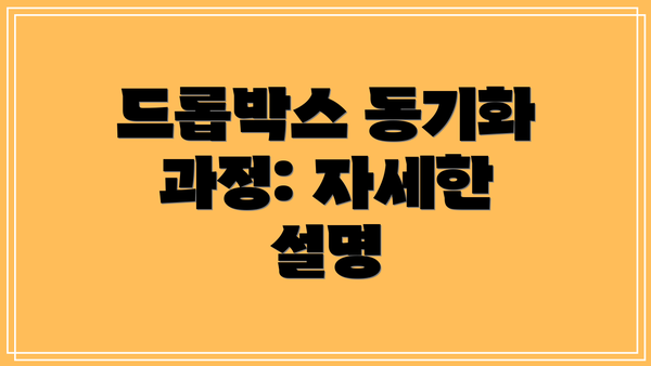 드롭박스 동기화 과정: 자세한 설명