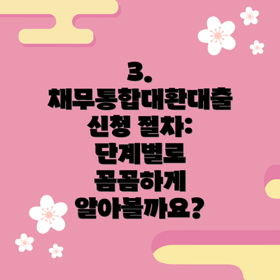 3. 채무통합대환대출 신청 절차:  단계별로 꼼꼼하게 알아볼까요?