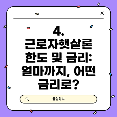 4. 근로자햇살론 한도 및 금리: 얼마까지, 어떤 금리로?