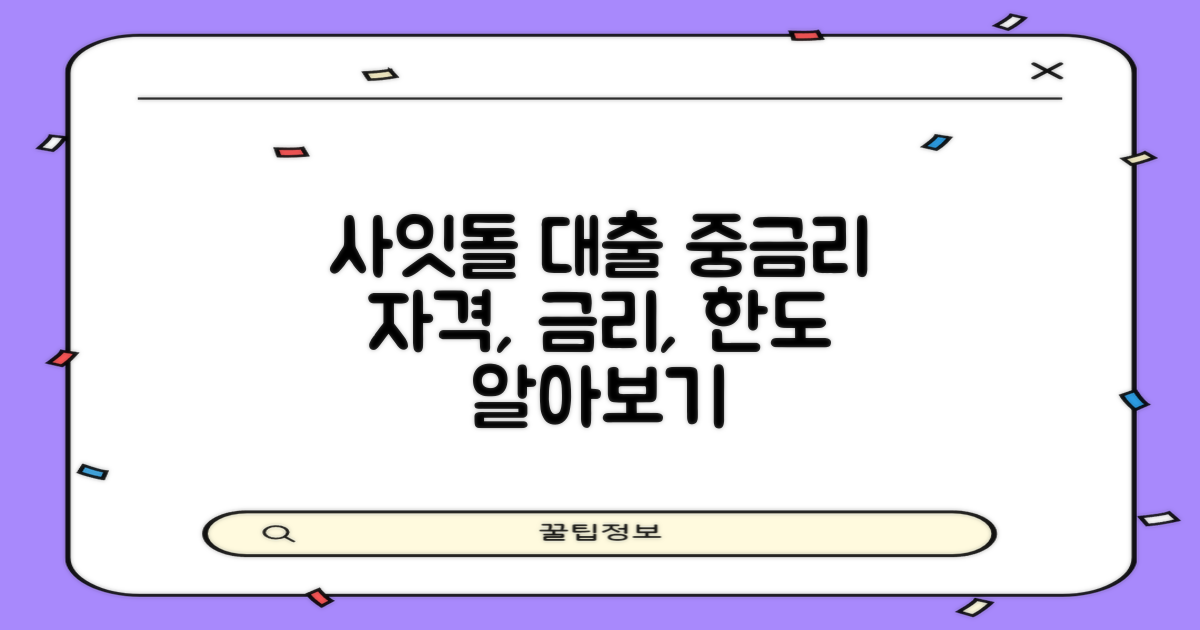 사잇돌대출: 중금리대출 자격, 금리, 한도 완벽 분석